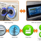 Illustration for article titled Future Ford Hybrids Will Tell Energy Grid When To Power Up